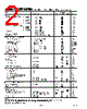 AD8002ARZ-R7 Datasheet HTML 2Page - Analog Devices 