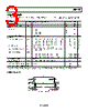 ADP1196ACBZ-R7 Datasheet HTML 3Page - Analog Devices 