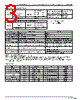 AP105-DF1B-R Datasheet HTML 3Page - Murata Manufacturing Co., Ltd. 