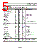 AD7277ARMZ Datasheet HTML 5Page - Analog Devices 
