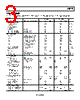 AD7982 Datasheet HTML 3Page - Analog Devices 