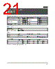 E39-R42 Datasheet HTML 21Page - Omron Electronics LLC 