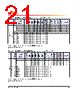 H5TC2G83EFR-RDA Datasheet HTML 21Page - Hynix Semiconductor 
