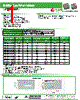 ASPI-0630LR-R56 Datasheet HTML 1Page - Abracon Corporation 