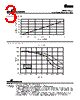 DR1040-5R2-R Datasheet HTML 3Page - Cooper Bussmann, Inc. 