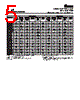 CTX68-3P-R Datasheet HTML 5Page - Cooper Bussmann, Inc. 