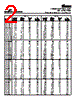 CTX68-2-R Datasheet HTML 2Page - Cooper Bussmann, Inc. 