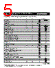 MF-R030 Datasheet HTML 5Page - Bourns Electronic Solutions 