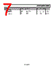 AD8605ARTZ-R2 Datasheet HTML 7Page - Analog Devices 