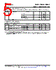 LMV331M7 Datasheet HTML 5Page - Texas Instruments 