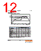 LGL29K Datasheet HTML 12Page - OSRAM GmbH 