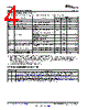 LM4865M/NOPB Datasheet HTML 4Page - Texas Instruments 