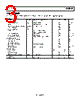 SSM2167-1RMZ-R7 Datasheet HTML 3Page - Analog Devices 