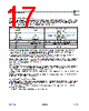 AS3953_07 Datasheet HTML 17Page - ams AG 