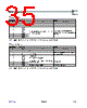 AS3953_07 Datasheet HTML 35Page - ams AG 