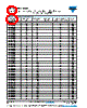 CDR02BP102BFURAJ Datasheet HTML 8Page - Vishay Siliconix 