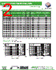 AISC-0603-R47 Datasheet HTML 2Page - Abracon Corporation 