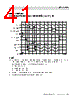 ADDR10 Datasheet HTML 41Page - List of Unclassifed Manufacturers 