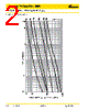 KTS-R-500 Datasheet HTML 2Page - Cooper Bussmann, Inc. 