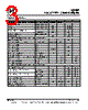 ICS502MIT Datasheet HTML 3Page - Integrated Circuit Systems 