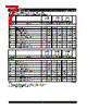 IDT7133LA55JB Datasheet HTML 7Page - Integrated Device Technology 