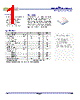 APL0915-R_13 Datasheet HTML 1Page - Advanced Semiconductor Business Inc. 