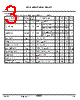 KIA7805API Datasheet HTML 3Page - KEC(Korea Electronics) 