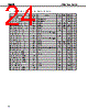 UPD6600AGS Datasheet HTML 24Page - NEC 