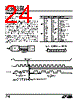 LTC1098AC Datasheet HTML 24Page - Linear Technology 