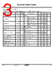 KIA7906PI Datasheet HTML 3Page - KEC(Korea Electronics) 