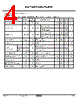 KIA7906PI Datasheet HTML 4Page - KEC(Korea Electronics) 