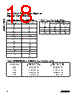 AN753 Datasheet HTML 18Page - Maxim Integrated Products 