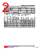 SMA5VG-CA2-R Datasheet HTML 2Page - Unisonic Technologies 