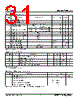 A25LS512A Datasheet HTML 31Page - AMIC Technology 