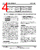 LX1711CDB Datasheet HTML 4Page - Microsemi Corporation 
