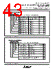 M37207M8-059SP Datasheet HTML 43Page - Mitsubishi Electric Semiconductor 