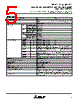 M37207M8-059SP Datasheet HTML 5Page - Mitsubishi Electric Semiconductor 