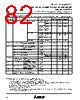 M37207M8-059SP Datasheet HTML 82Page - Mitsubishi Electric Semiconductor 