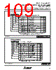 M37207M8-059SP Datasheet HTML 109Page - Mitsubishi Electric Semiconductor 