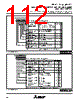 M37207M8-059SP Datasheet HTML 112Page - Mitsubishi Electric Semiconductor 