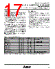 M37207M8-059SP Datasheet HTML 17Page - Mitsubishi Electric Semiconductor 