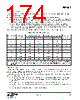 EM341-RTR Datasheet HTML 174Page - Silicon Laboratories 