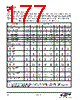 EM341-RTR Datasheet HTML 177Page - Silicon Laboratories 