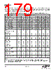 EM341-RTR Datasheet HTML 179Page - Silicon Laboratories 