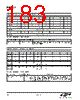 EM341-RTR Datasheet HTML 183Page - Silicon Laboratories 