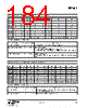 EM341-RTR Datasheet HTML 184Page - Silicon Laboratories 