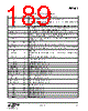 EM341-RTR Datasheet HTML 189Page - Silicon Laboratories 