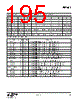 EM341-RTR Datasheet HTML 195Page - Silicon Laboratories 