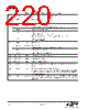 EM341-RTR Datasheet HTML 220Page - Silicon Laboratories 