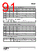 EM342-RTR Datasheet HTML 91Page - Silicon Laboratories 